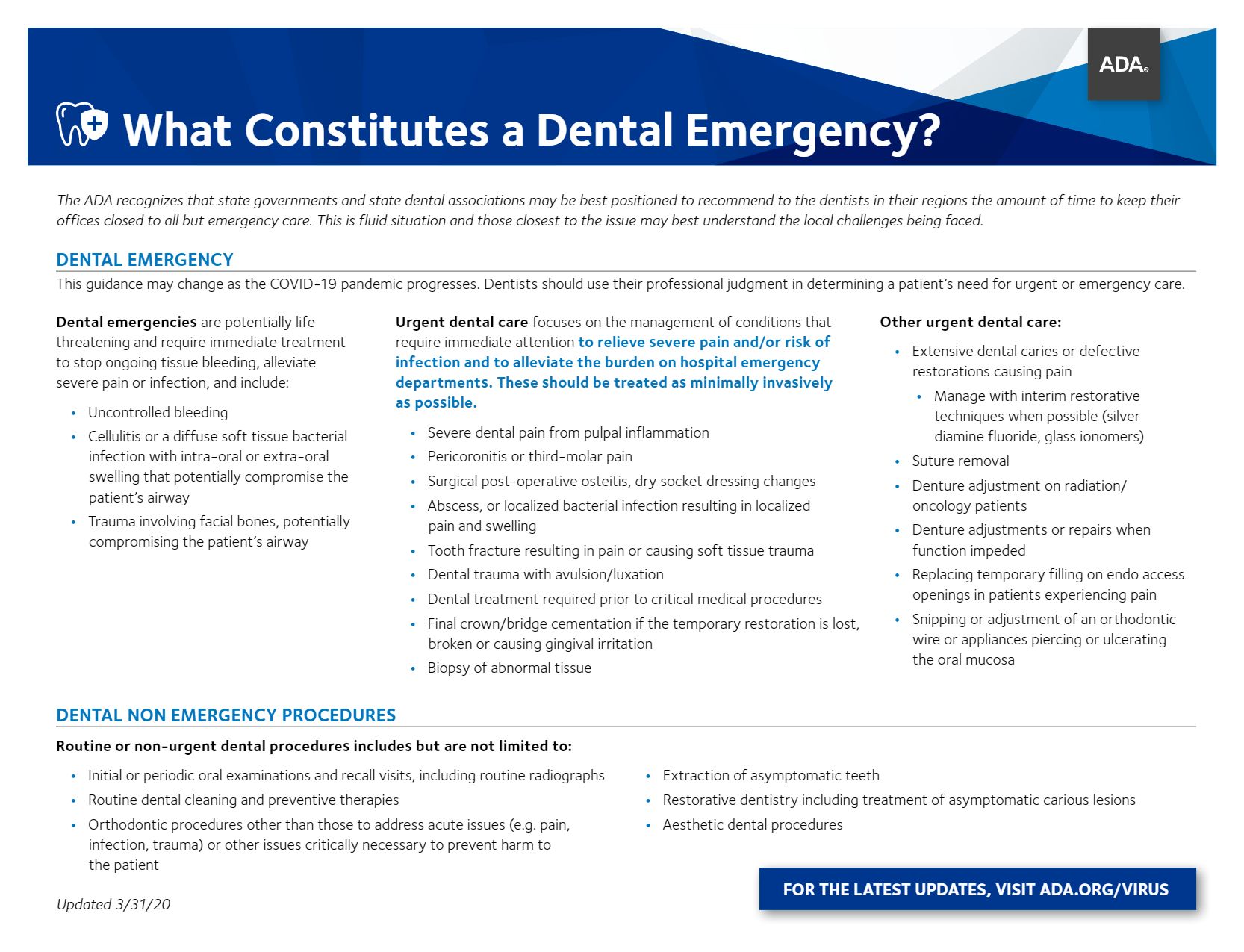 Dental Urgent Care - Community Health Systems of Wisconsin
